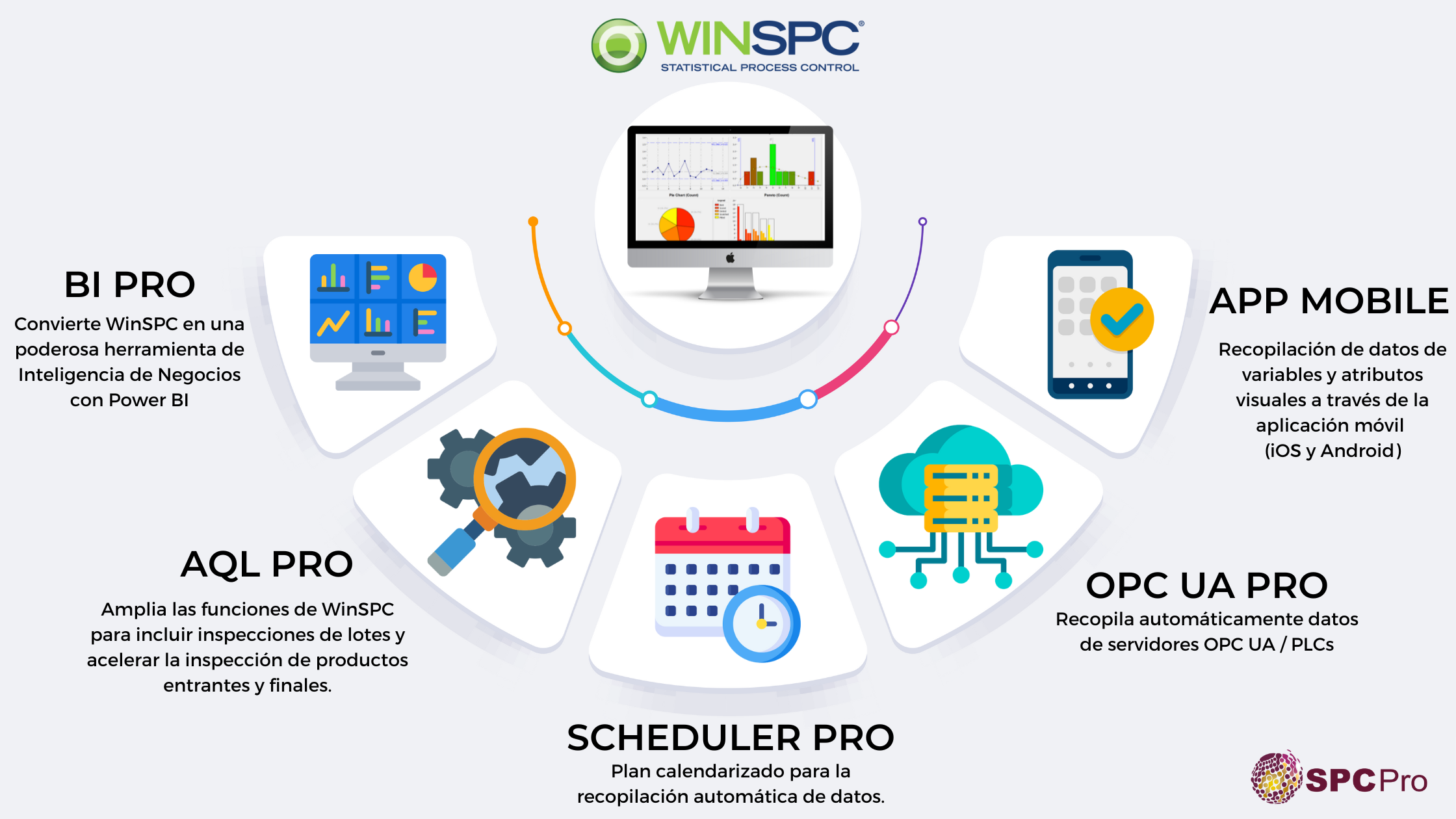 BI PRO (1)