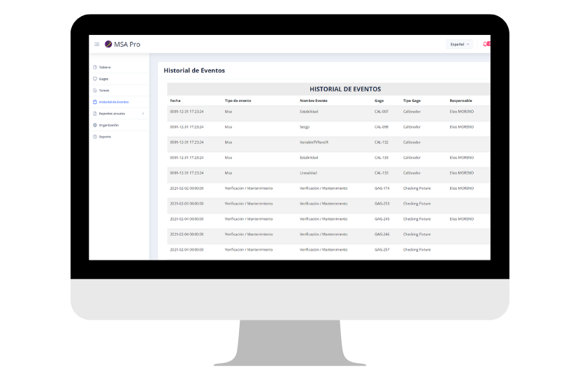 Software de gestión de instrumentos de medición | pc