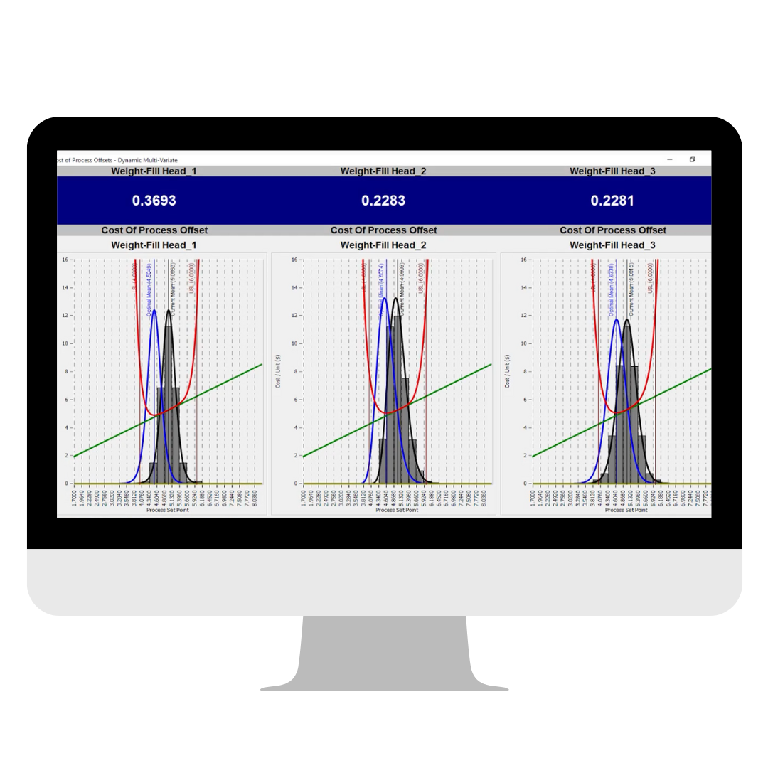 spc software